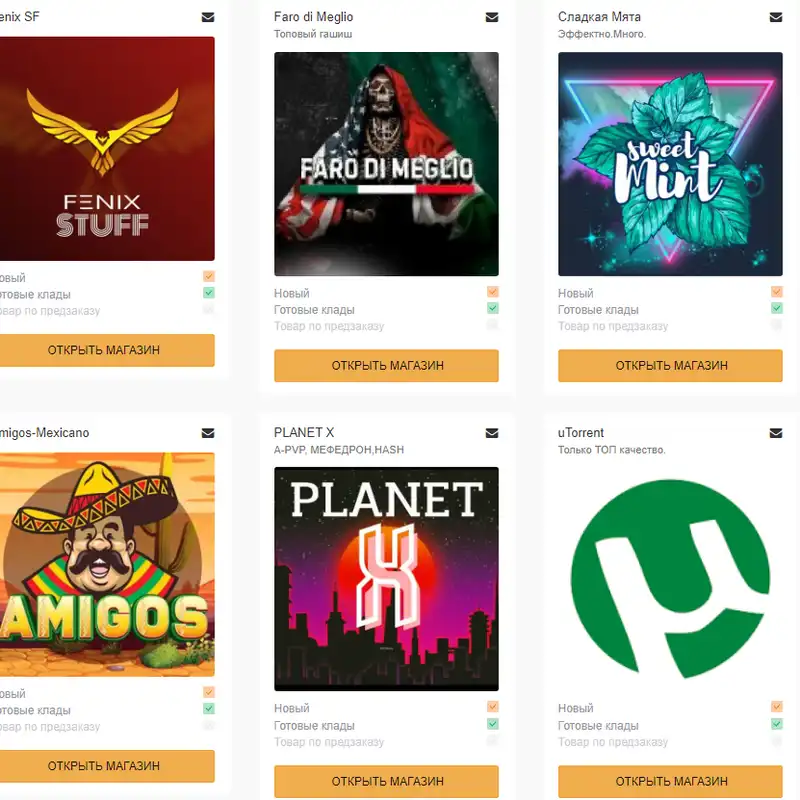 площадка mega даркнет